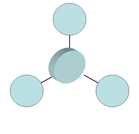 Diagrama radial